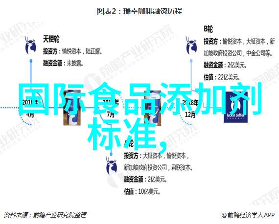 最好吃的饼干做法远离添加剂不用一滴油一口一个喷喷香