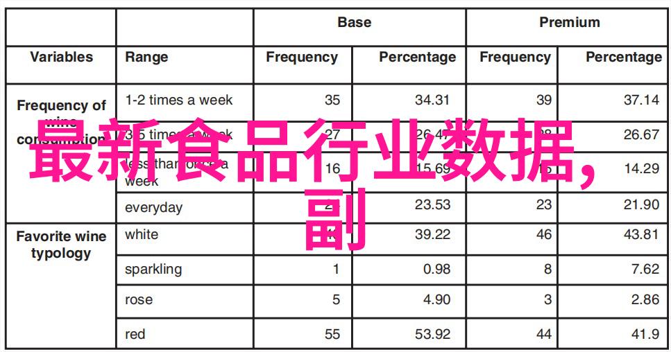 食品安全每日热点汇总2017-9-10